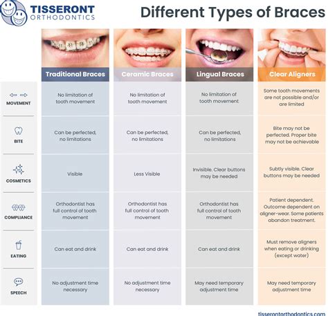 metal brackets structural brace|metal braces pros and cons.